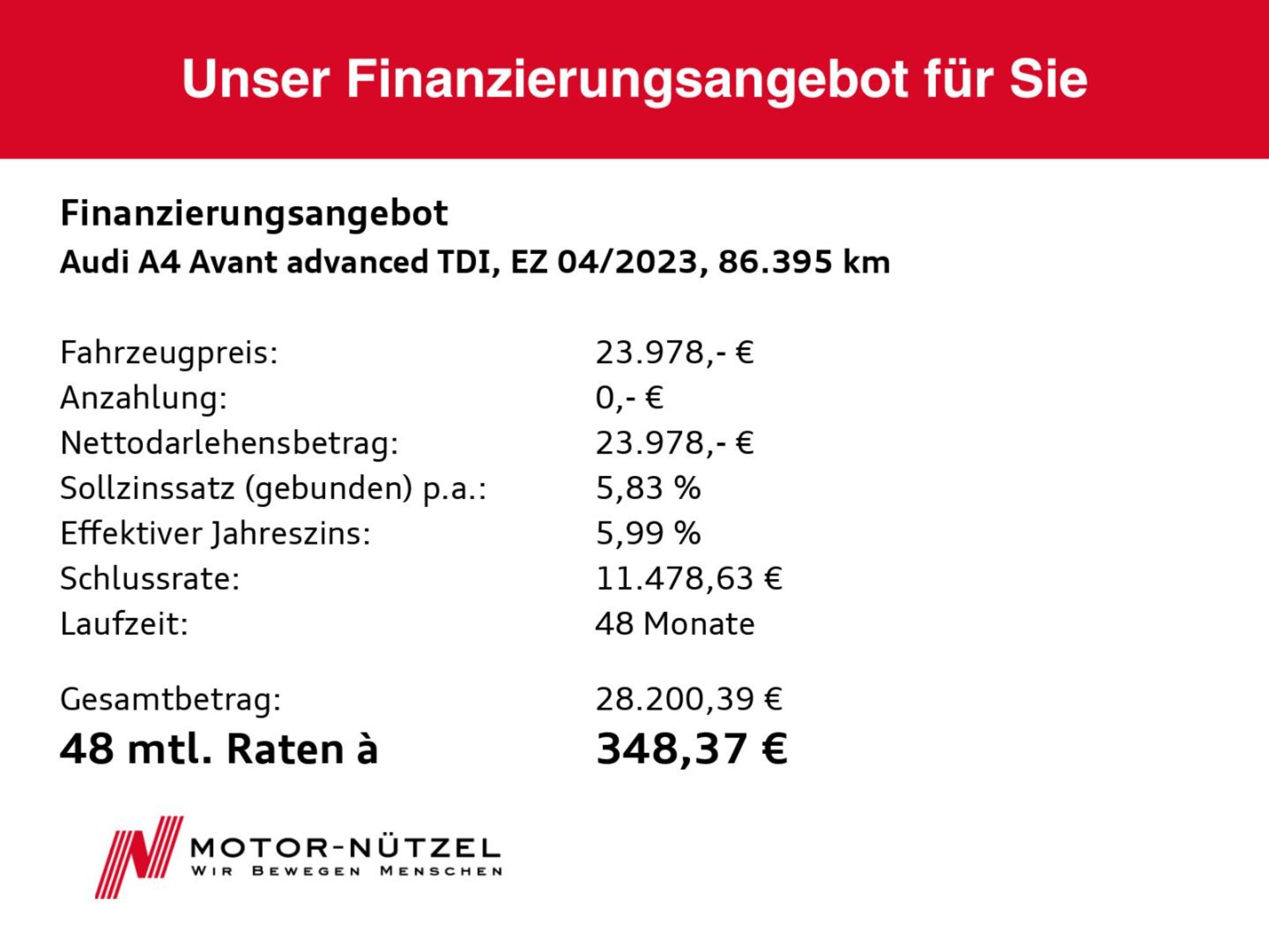 Audi A4 Avant Advanced