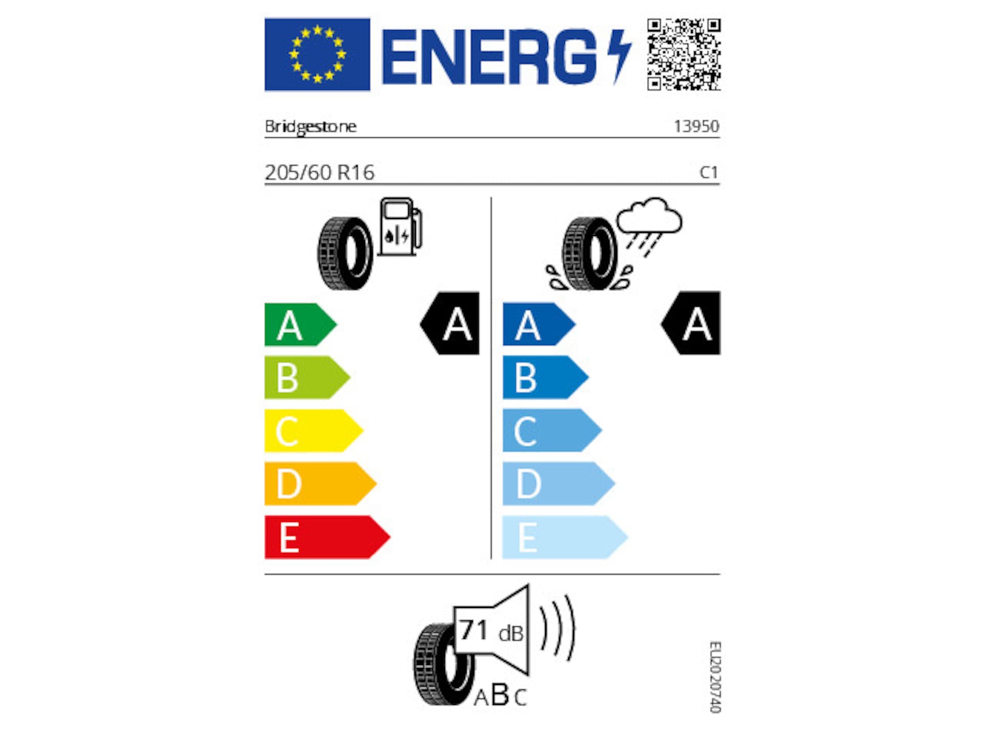 Volkswagen T-Cross ENERGY