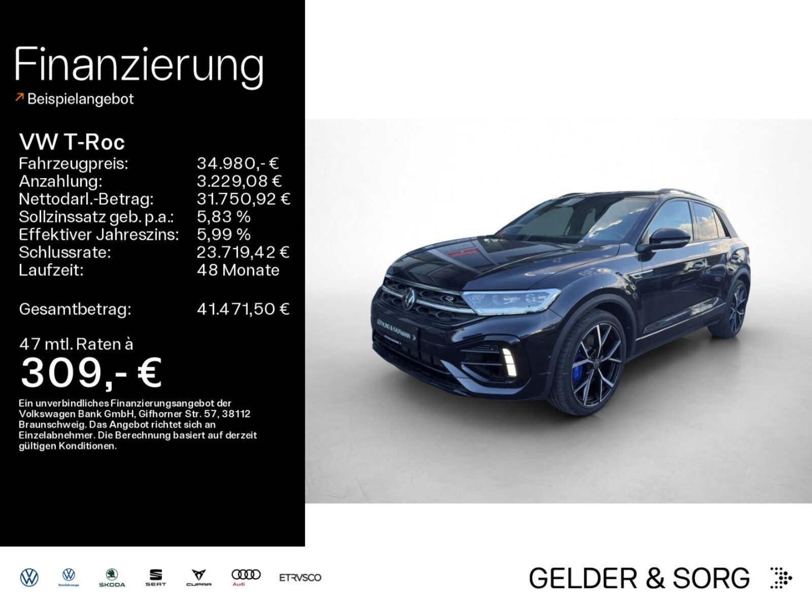 Volkswagen T-Roc