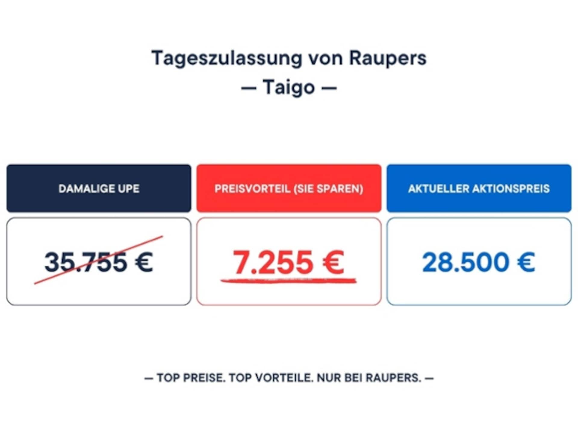 Volkswagen Taigo ENERGY