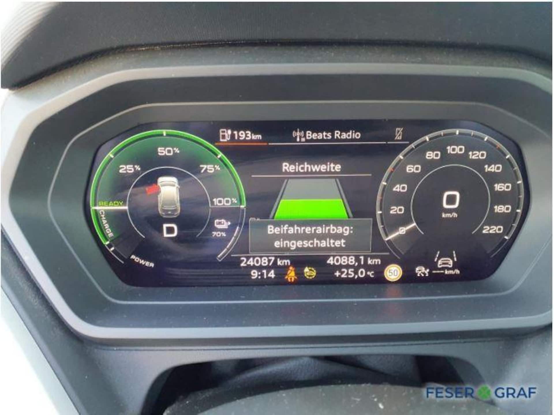 Audi Q4 e-tron