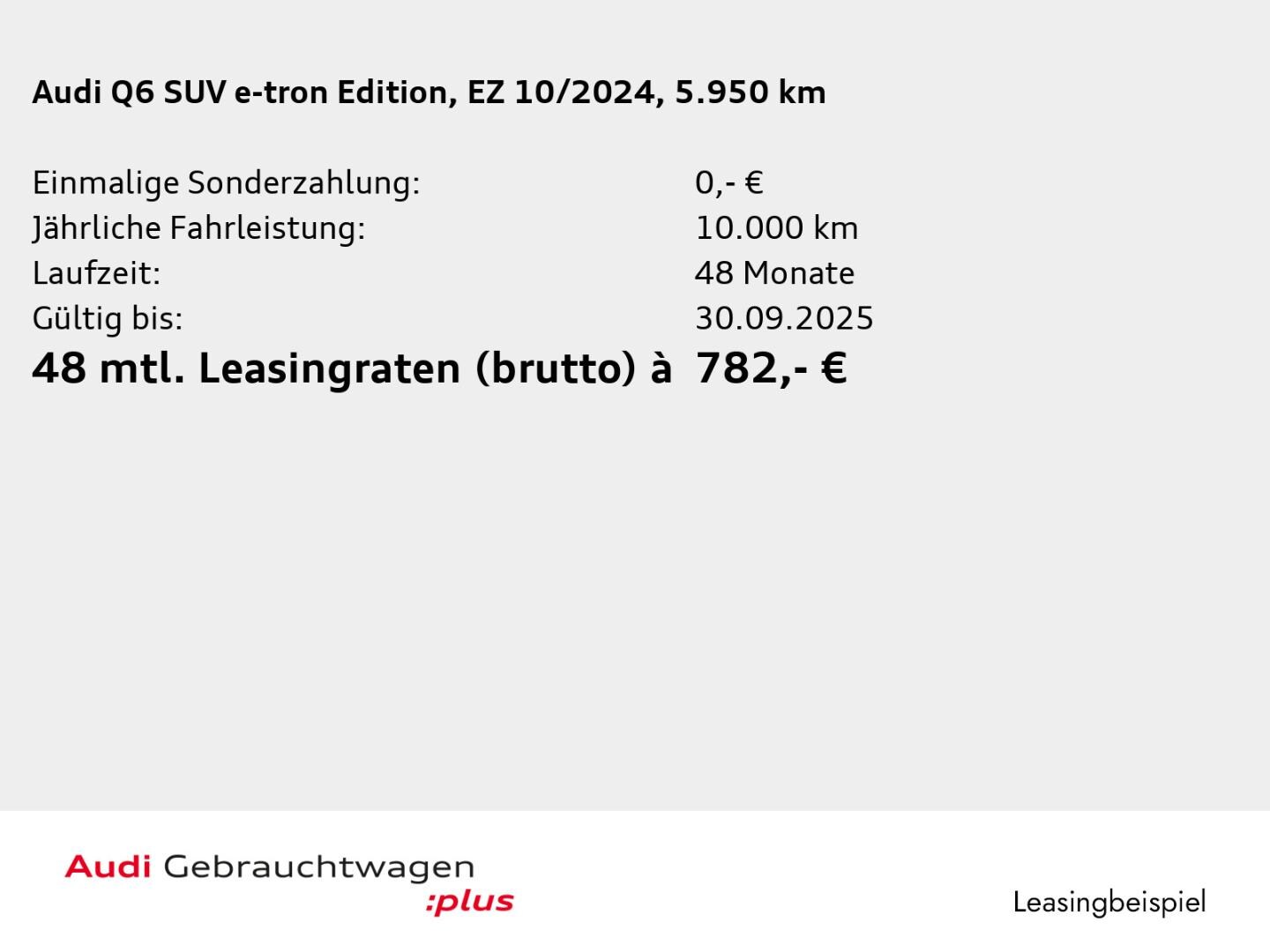 Image about Audi Q6 SUV e-tron e-tron performance
