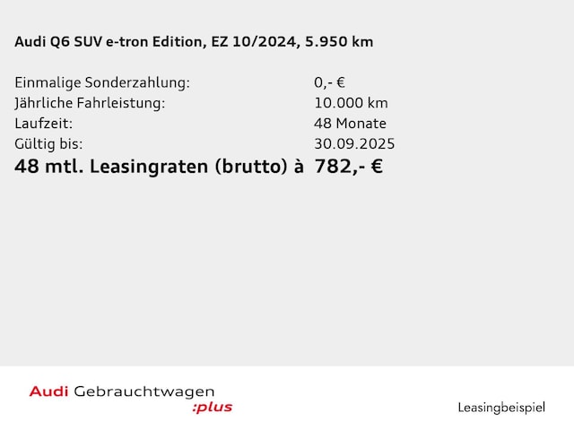 Image about Audi Q6 SUV e-tron e-tron performance