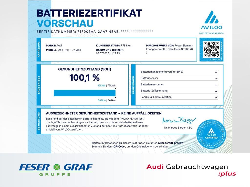 Image about Audi Q4 Sportback e-tron 45 e-tron quattro