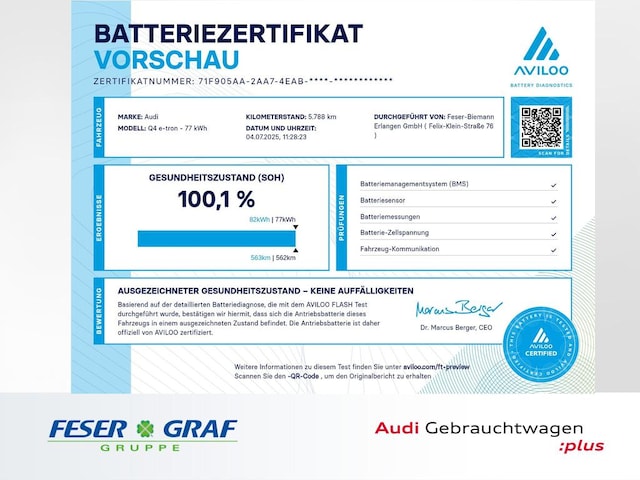 Audi Q4 Sportback e-tron