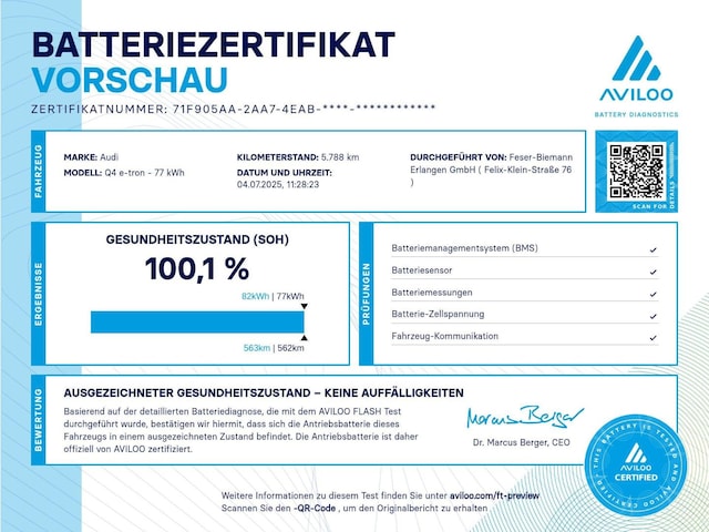 Image about Audi Q4 Sportback e-tron 45 e-tron quattro