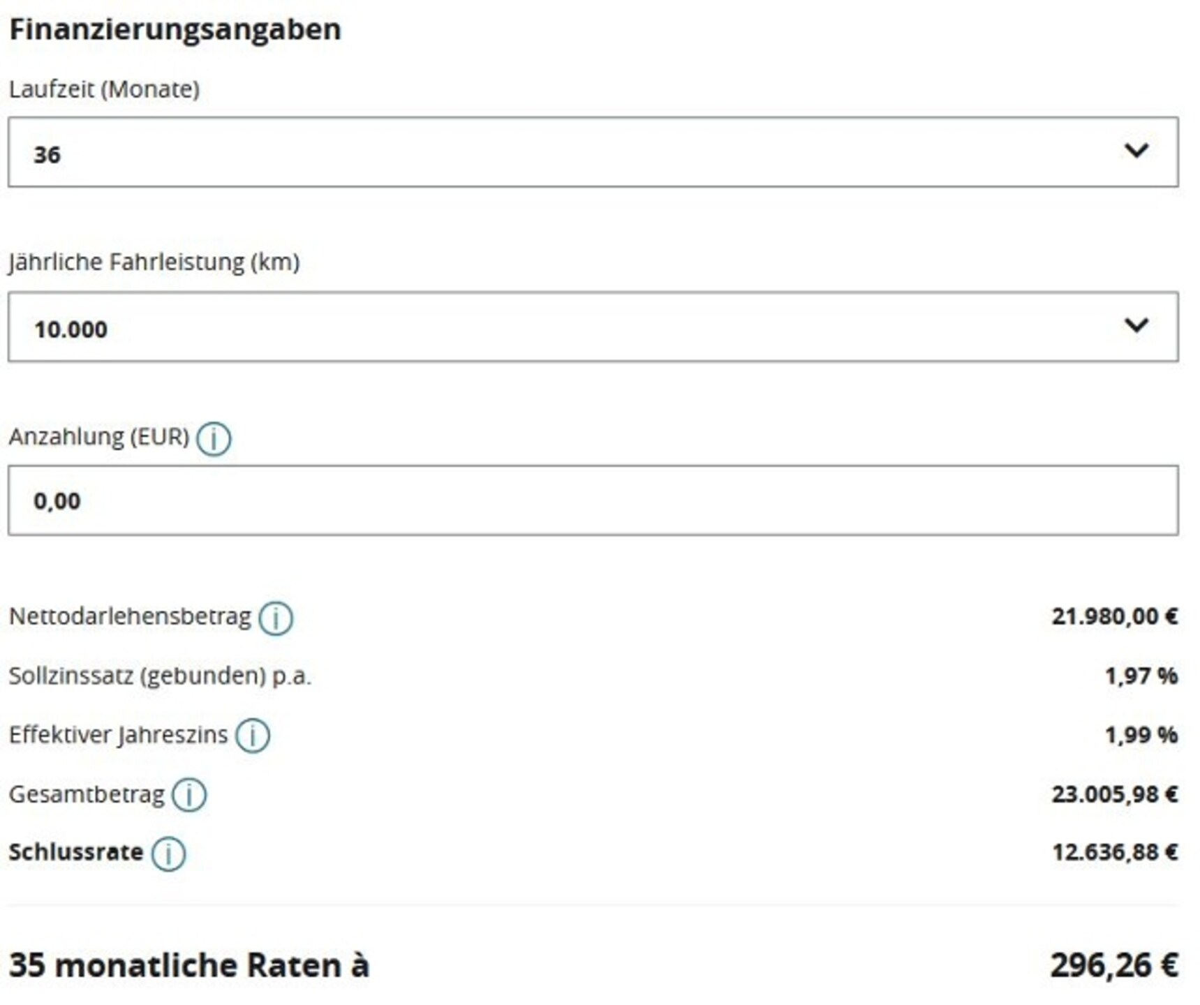 Volkswagen Passat Variant Business