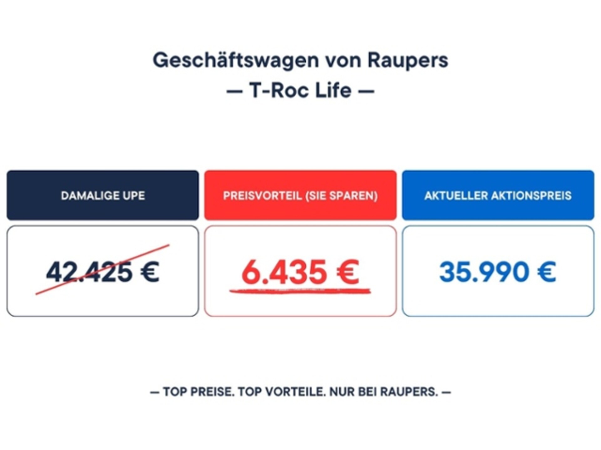 Volkswagen T-Roc Life