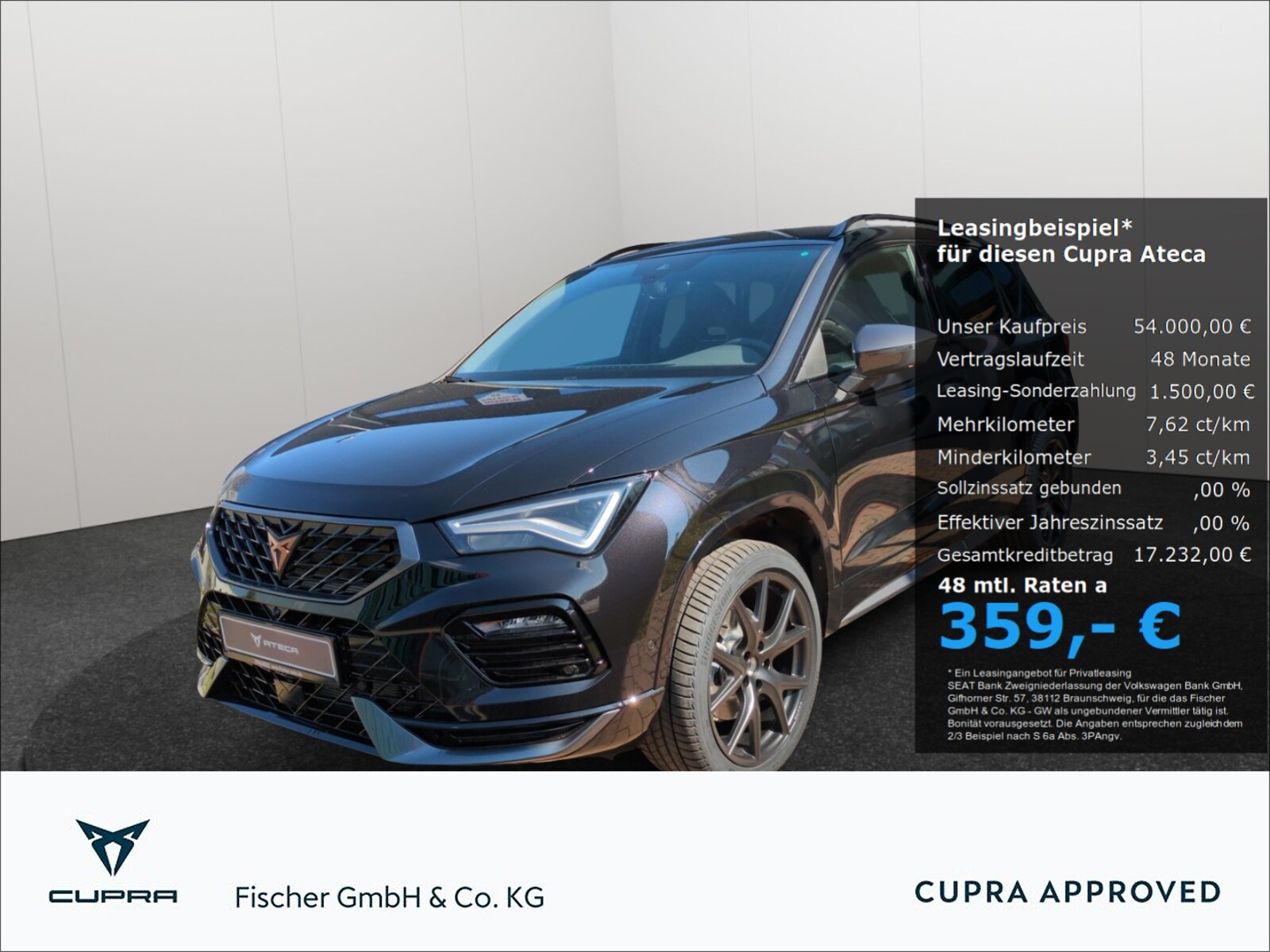 CUPRA Ateca