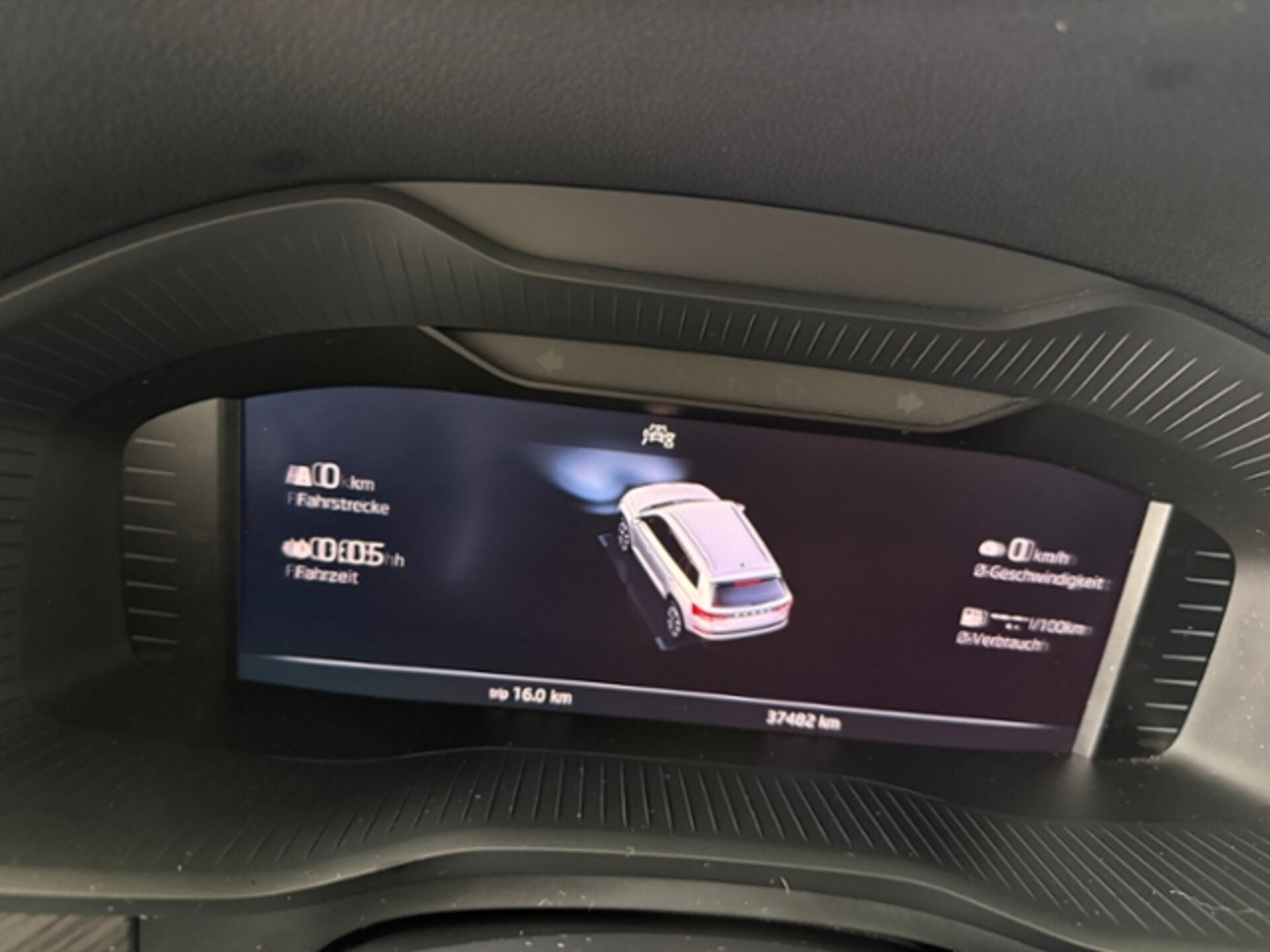 Skoda Kodiaq Style