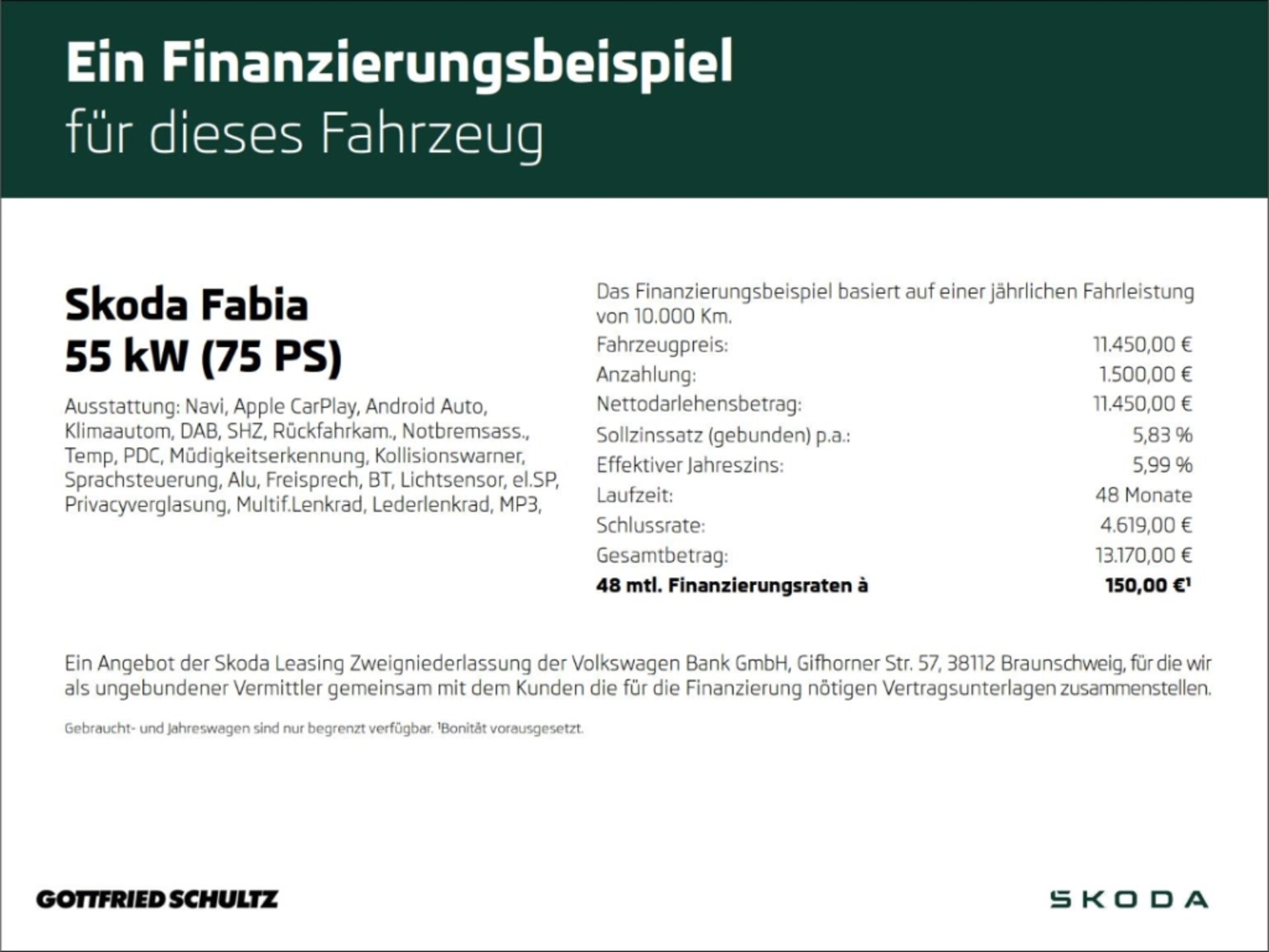 Skoda Fabia Ambition
