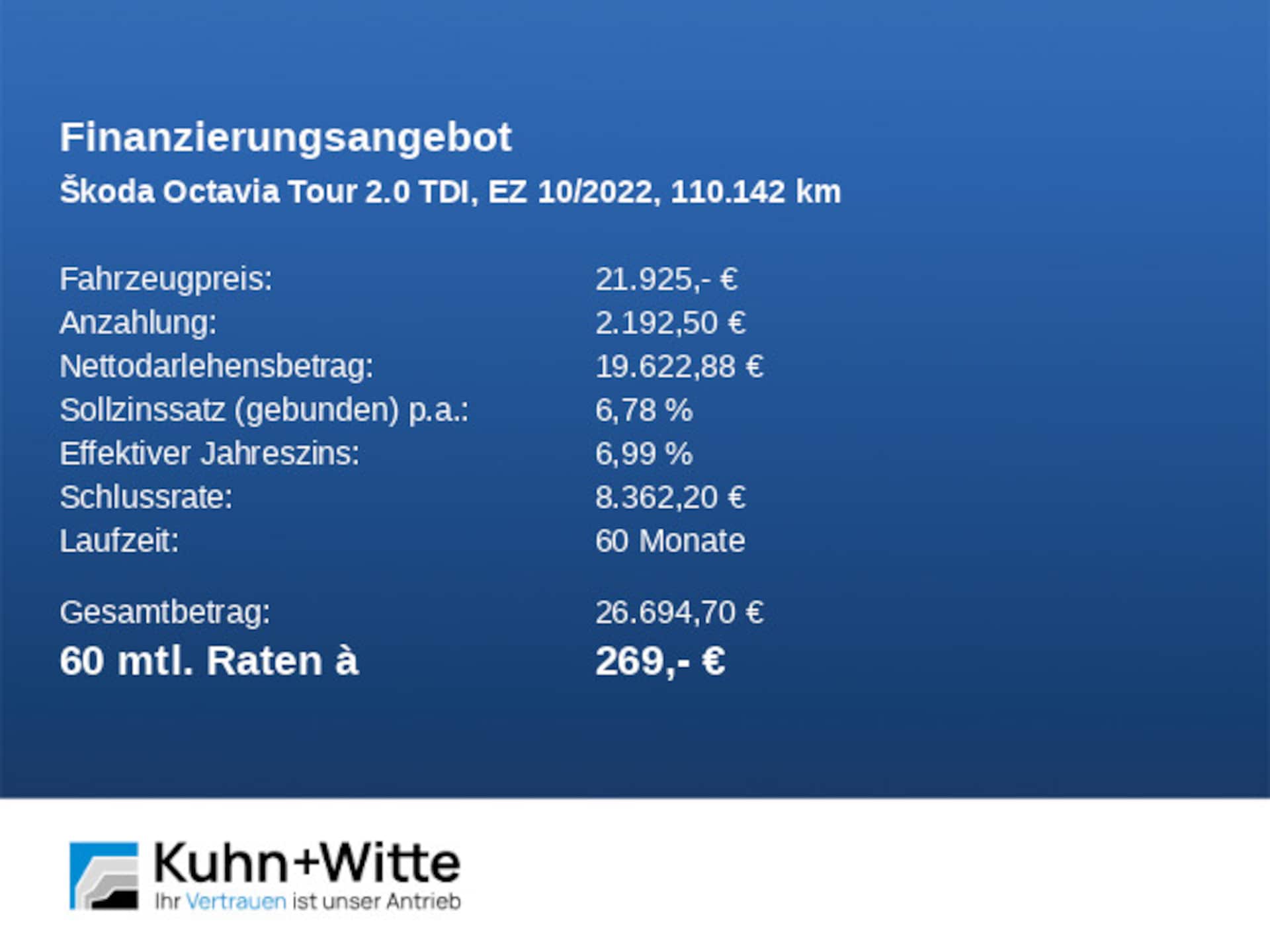 Skoda Octavia Combi Ambition