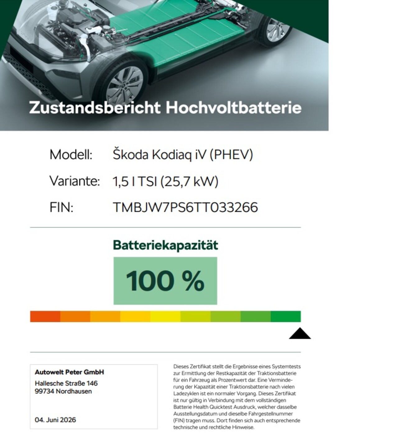 Skoda Kodiaq Sportline