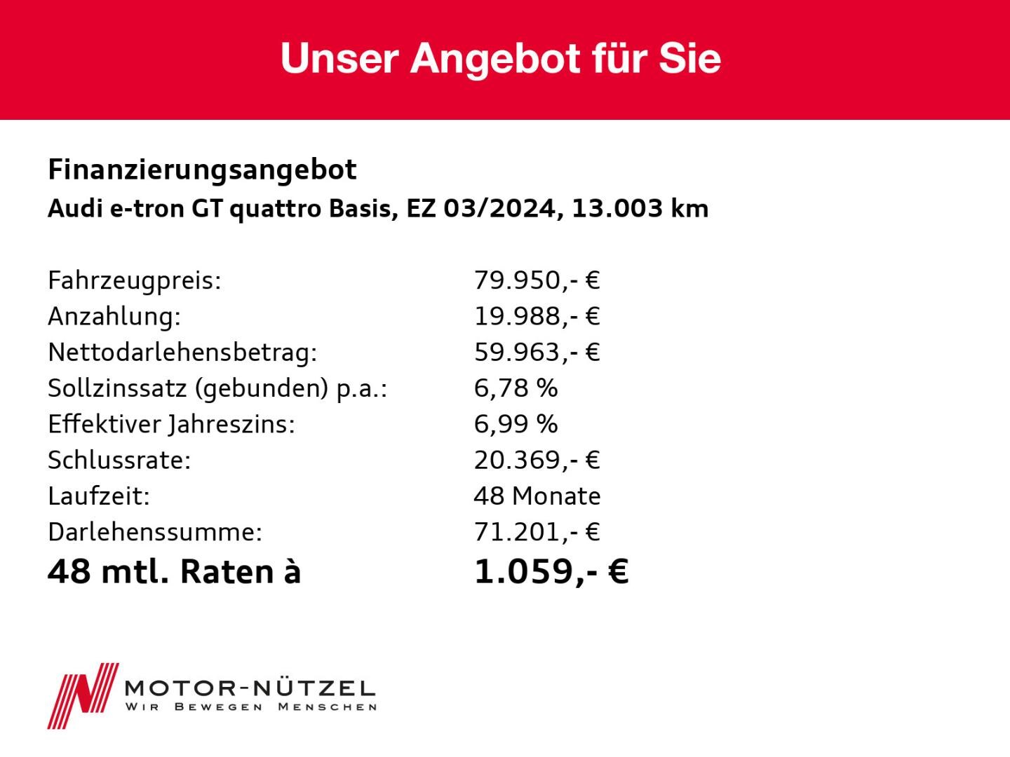 Image about Audi e-tron GT e-tron quattro
