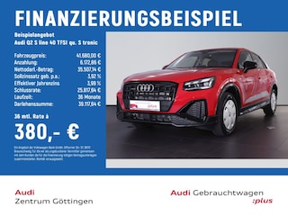 zweites Vorschaubild
