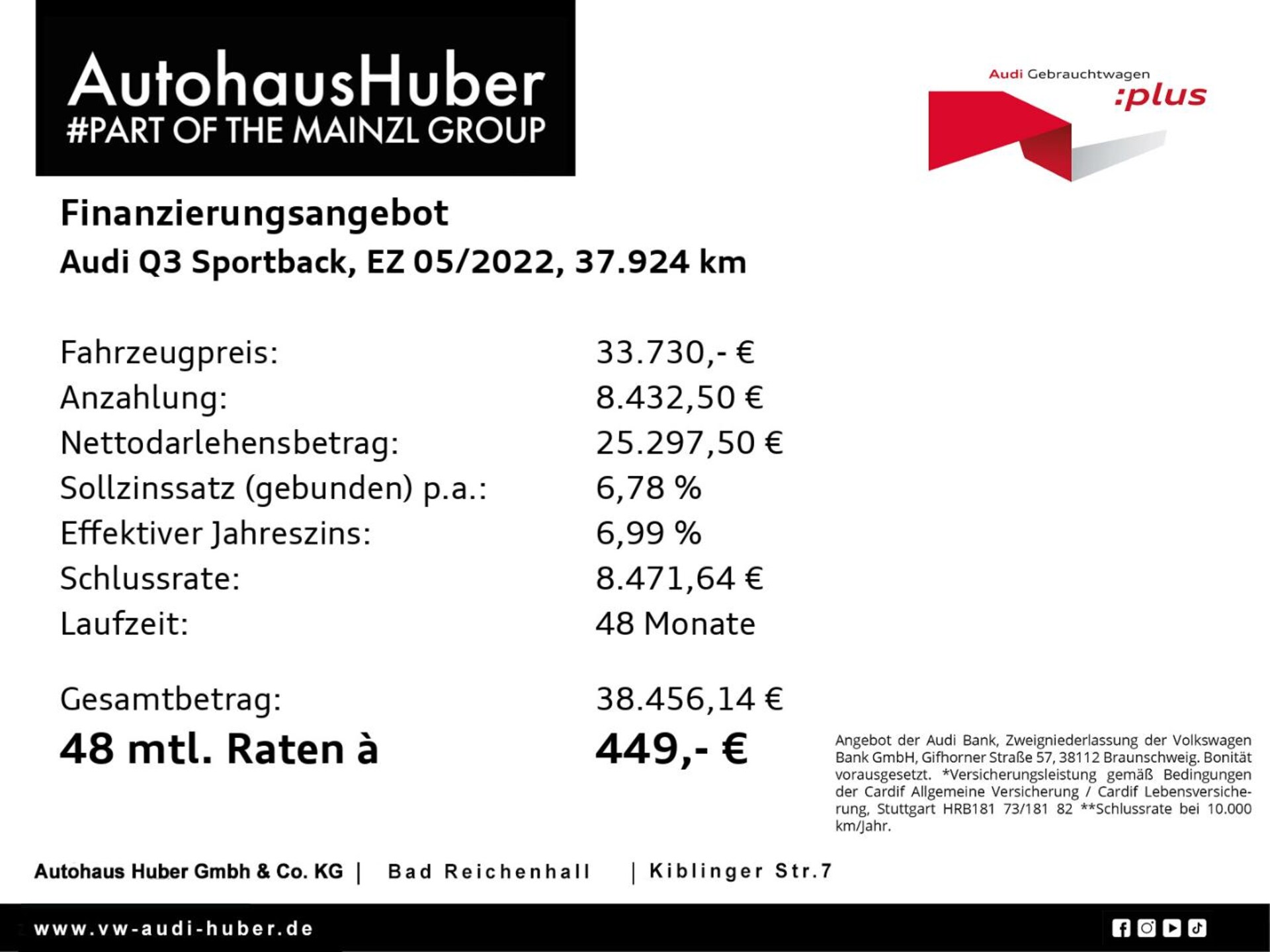 Audi Q3 Sportback