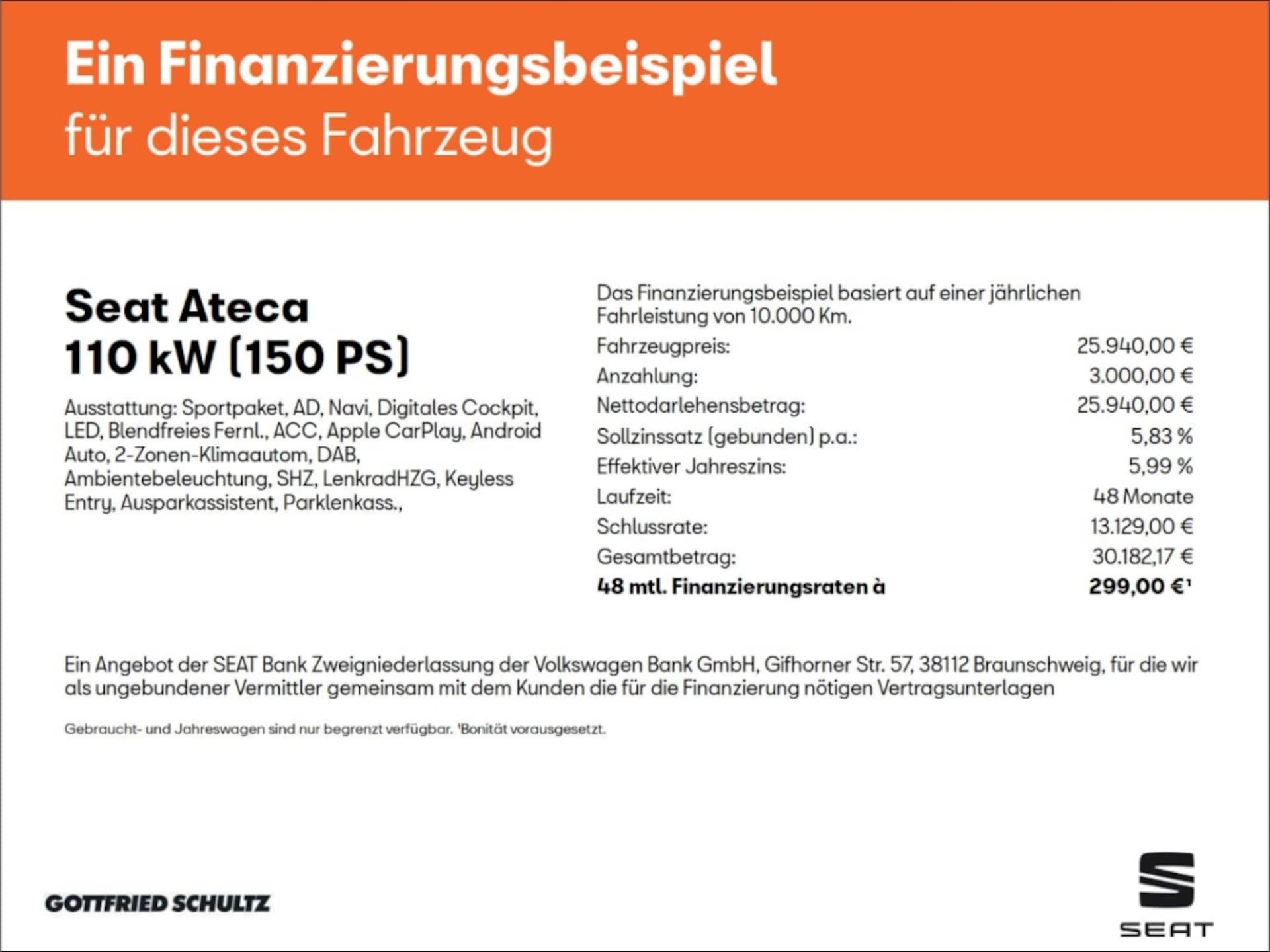 SEAT Ateca FR