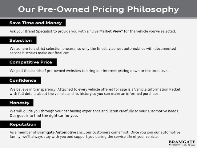 2025 Audi Audi Q6 SUV e-tron