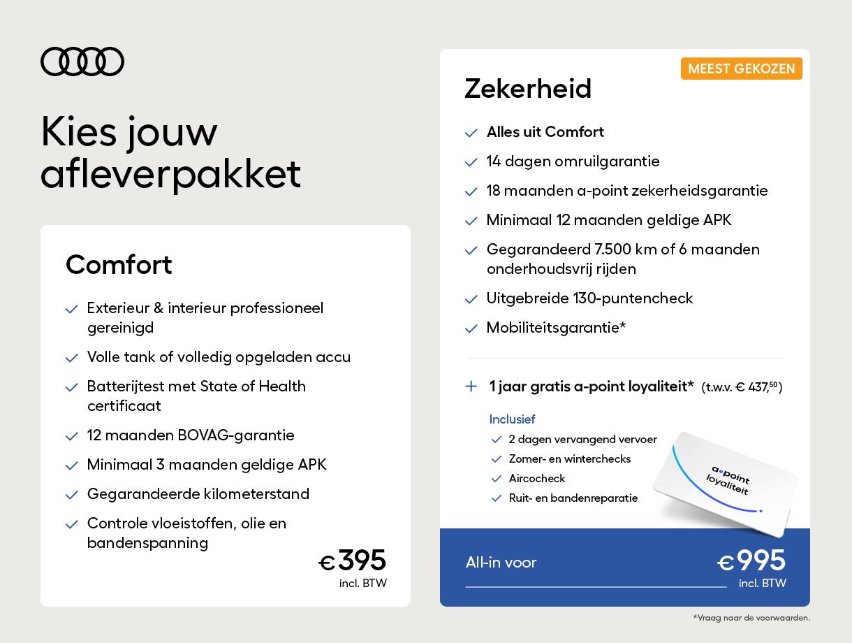 Image about Audi A3 Sportback Business edition 35 TFSI 110(150) kw(pk) S tronic