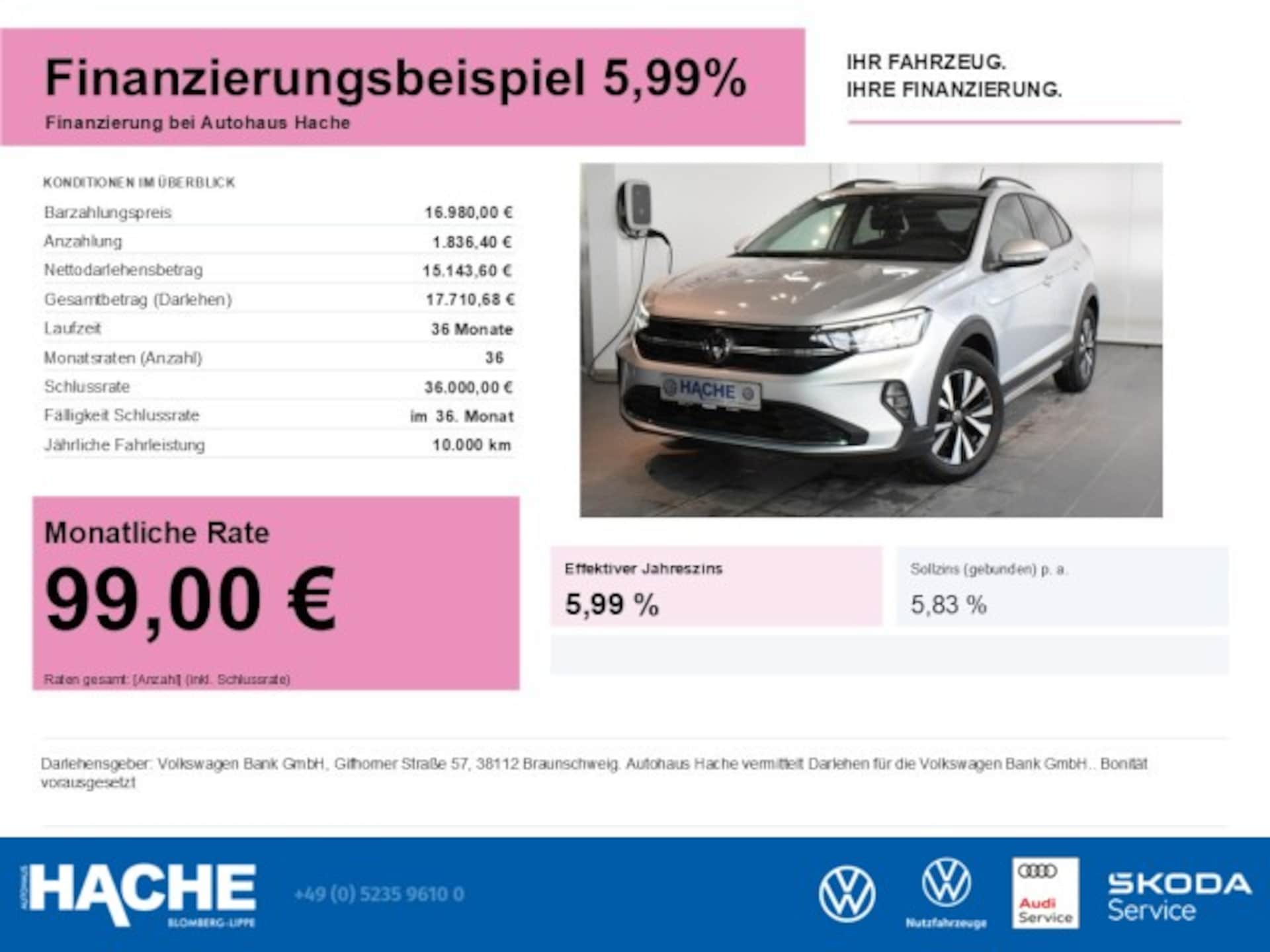 Volkswagen Taigo 2024