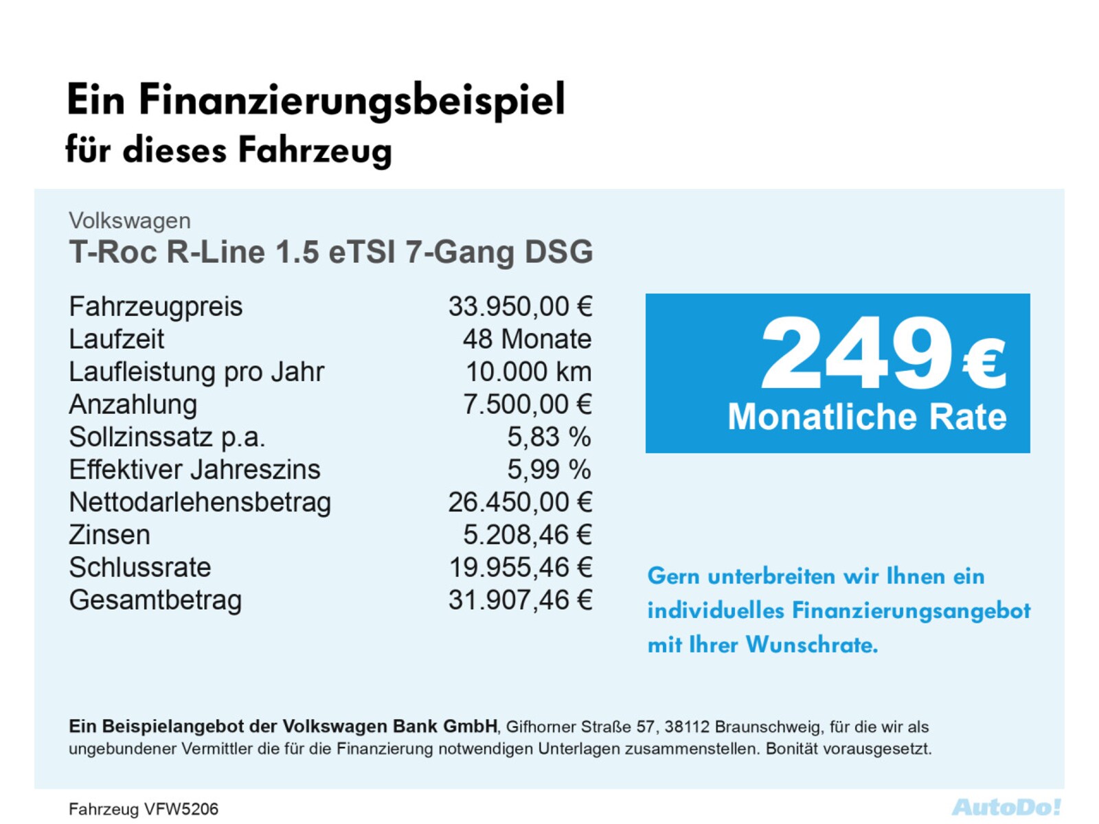 Volkswagen T-Roc – Bild 2