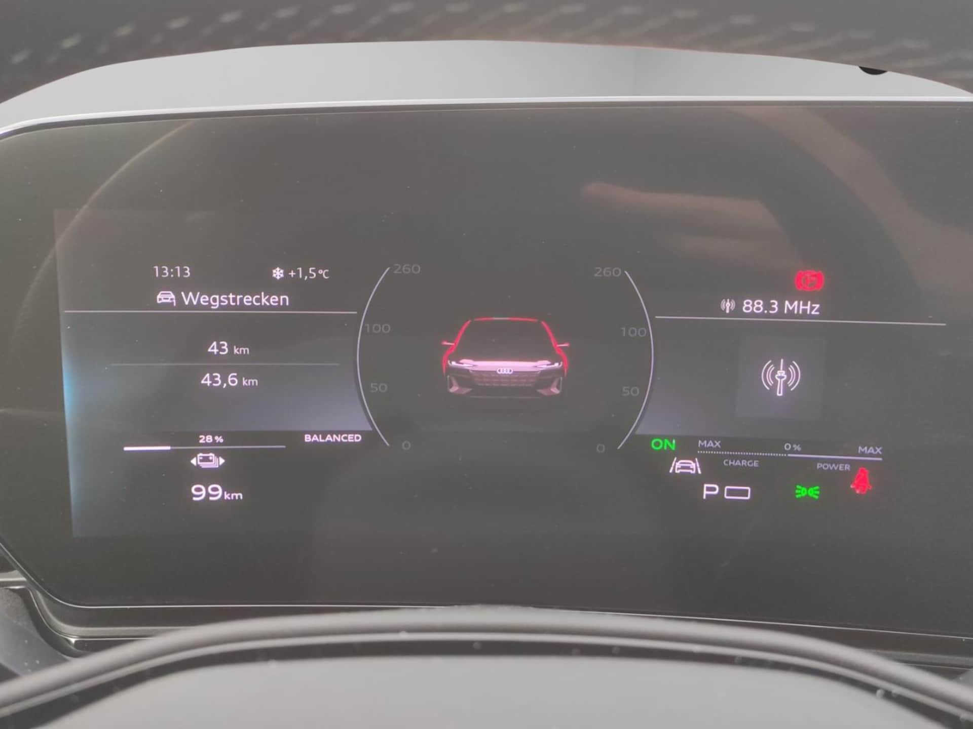 Audi A6 Avant e-tron