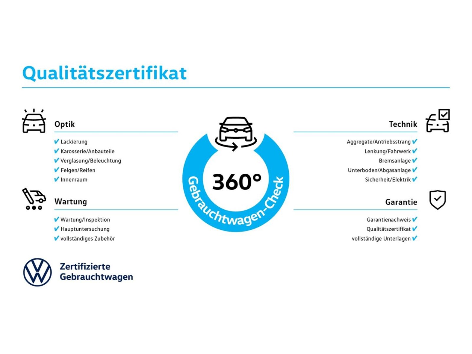 Volkswagen Golf Variant – Bild 15