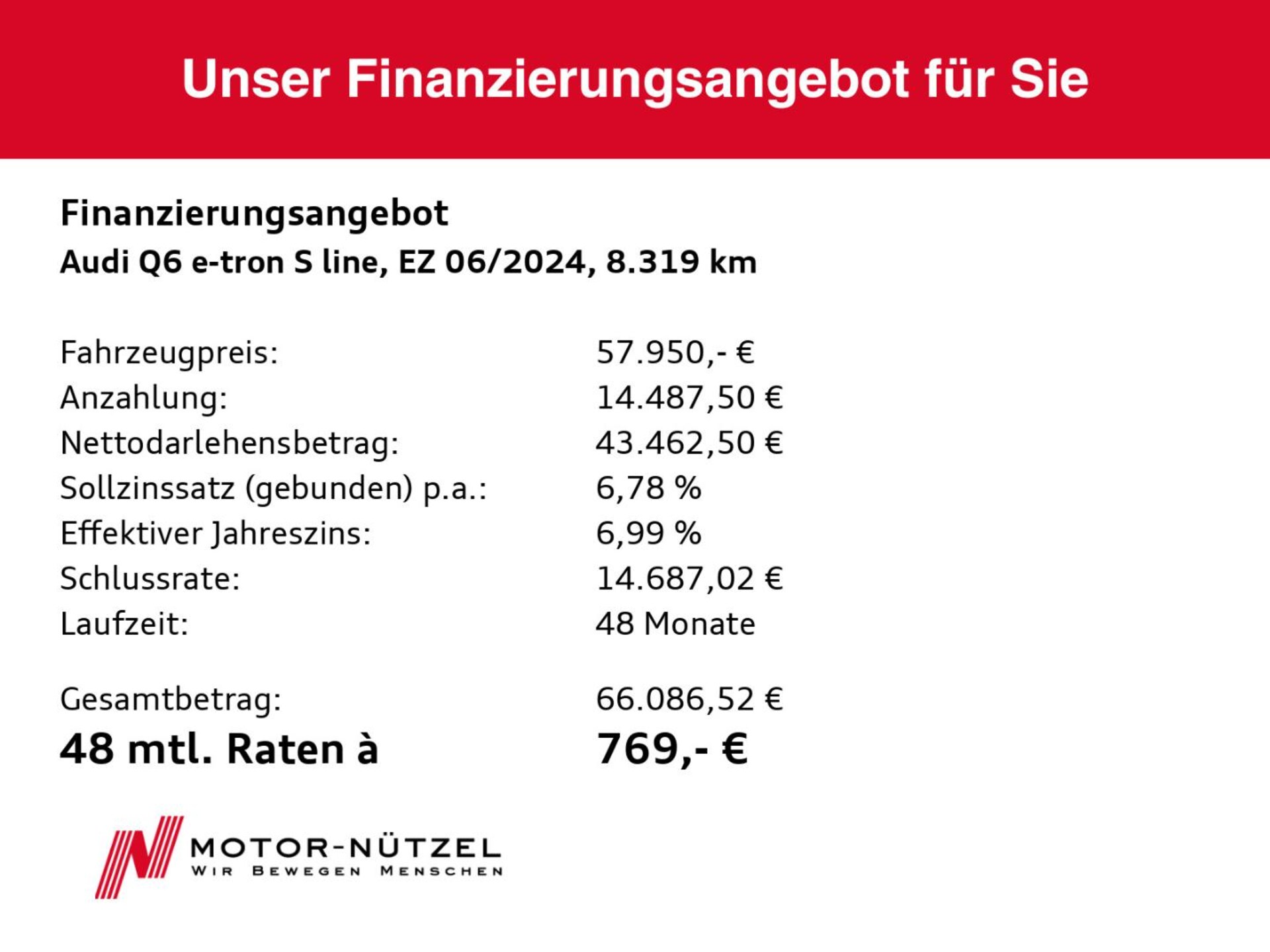 Audi Q6 SUV e-tron