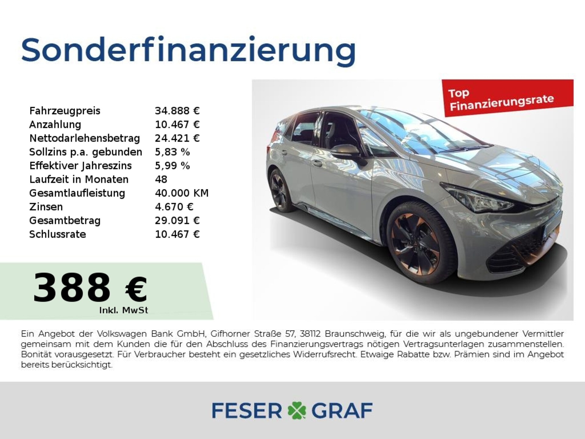 CUPRA Born