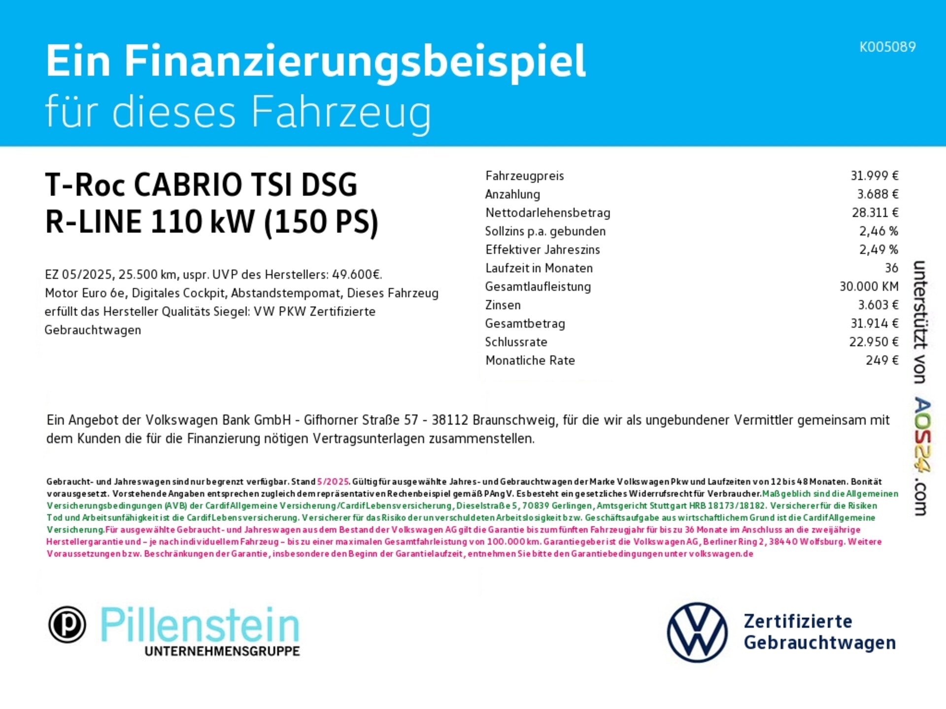 Volkswagen T-Roc Cabriolet R-Line