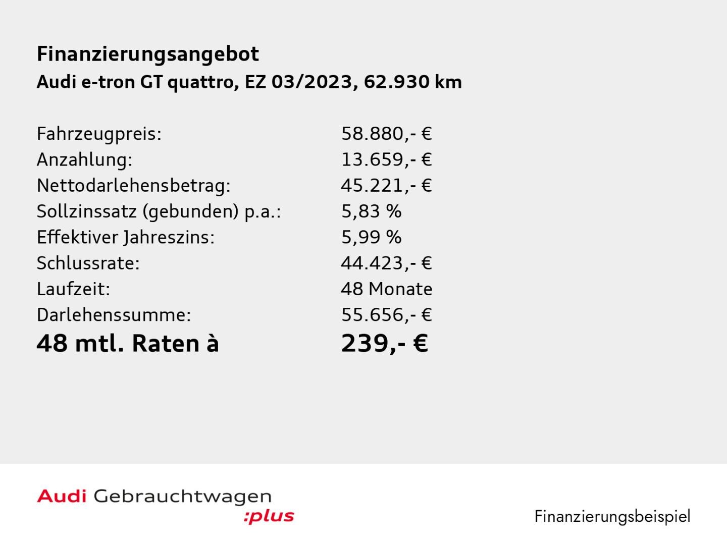 Image about Audi e-tron GT e-tron quattro