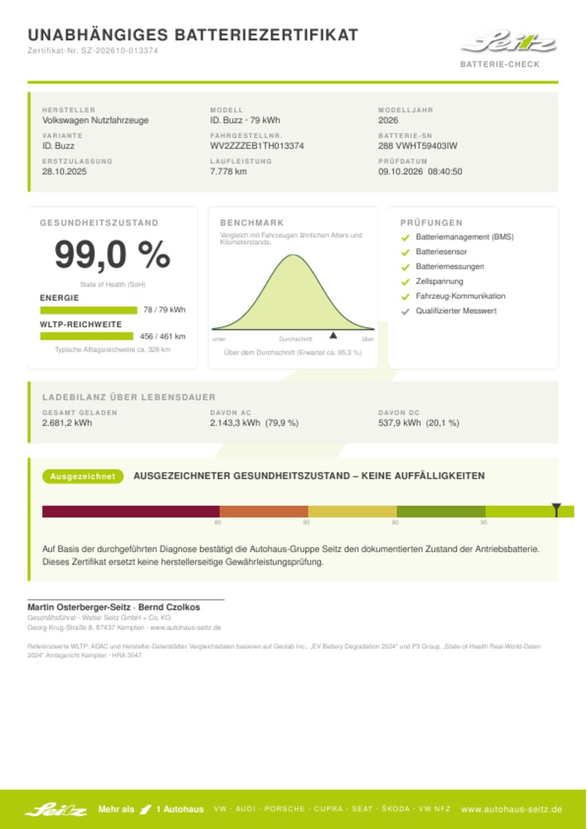 Volkswagen ID. Buzz – Bild 17
