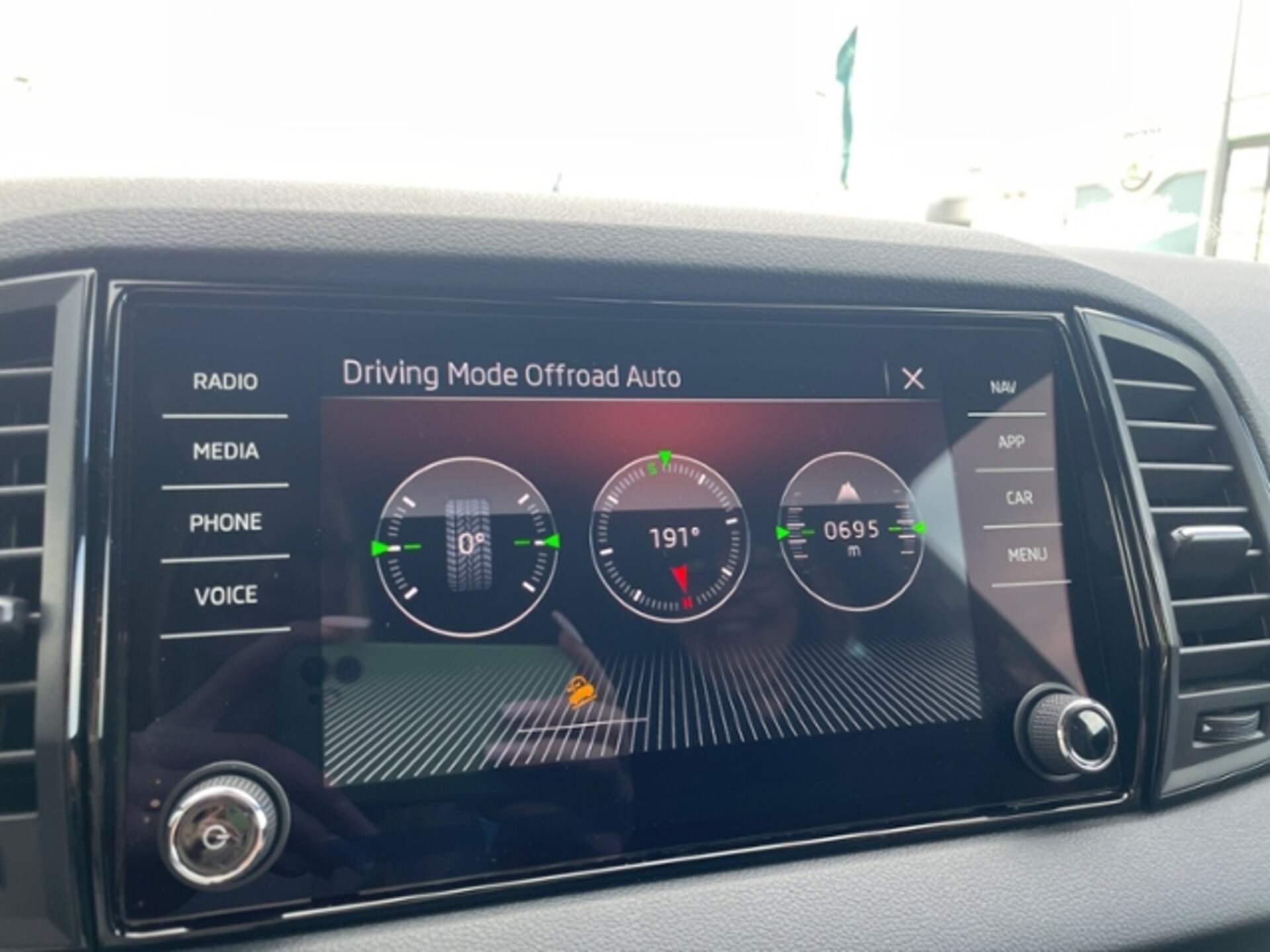 Skoda Karoq Sportline