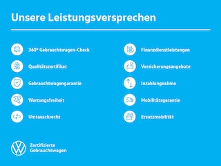 zweites Vorschaubild