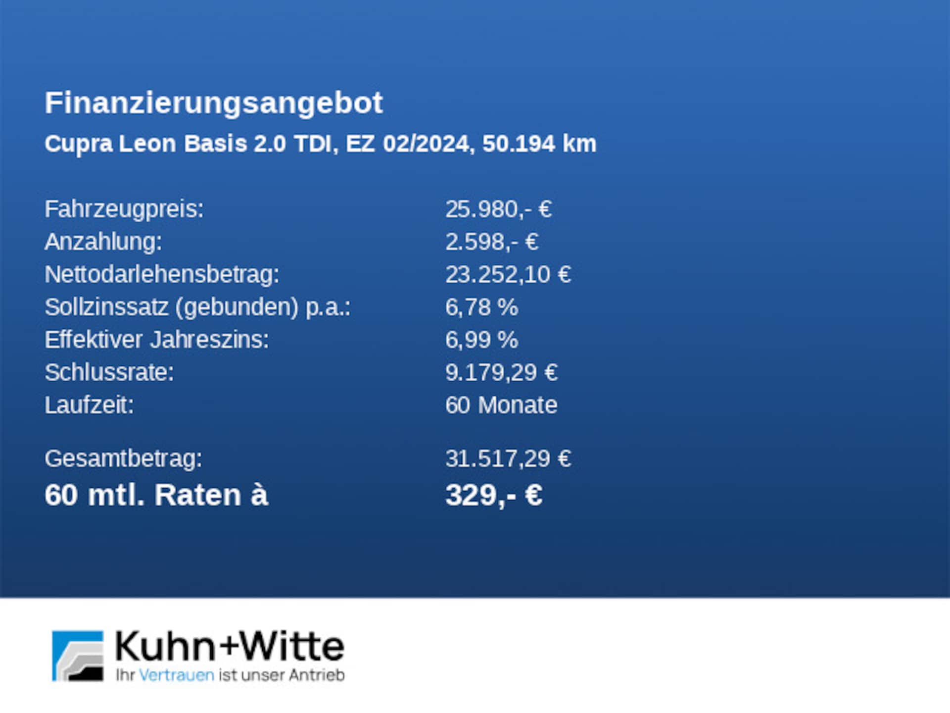 CUPRA Leon Sportstourer