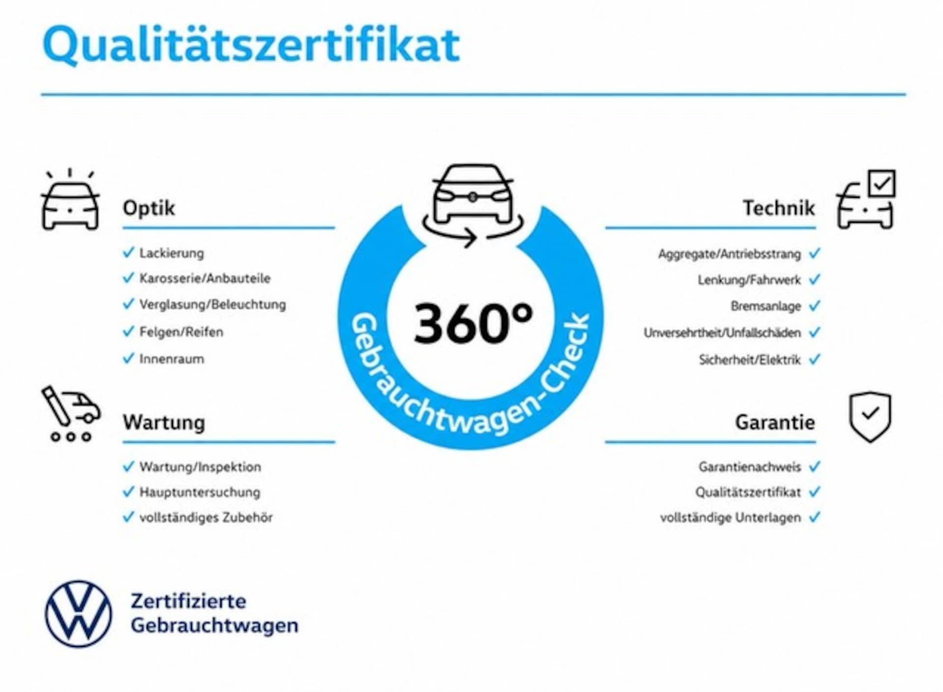 Volkswagen Tiguan Allspace MOVE