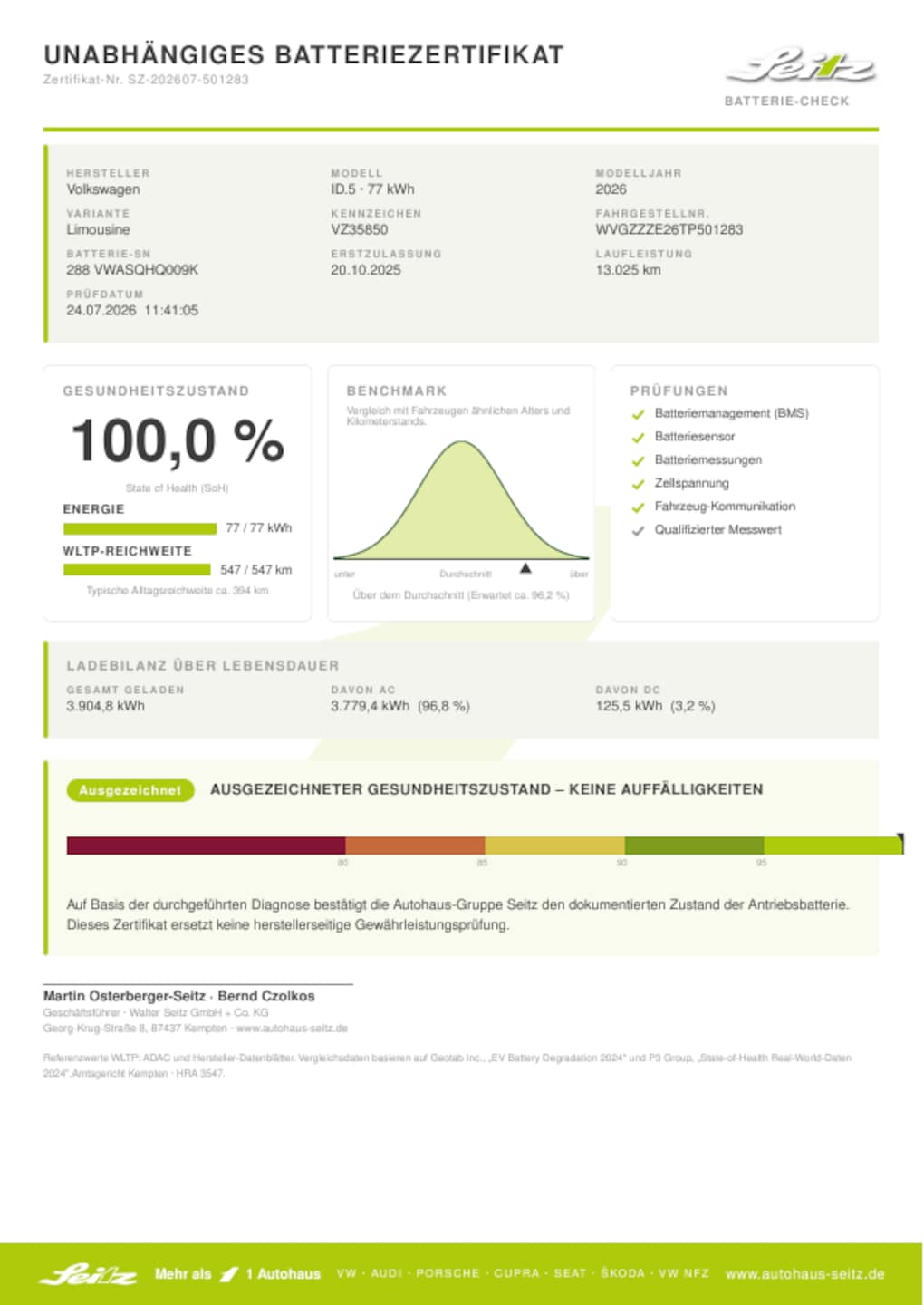 Volkswagen ID.5 Pro