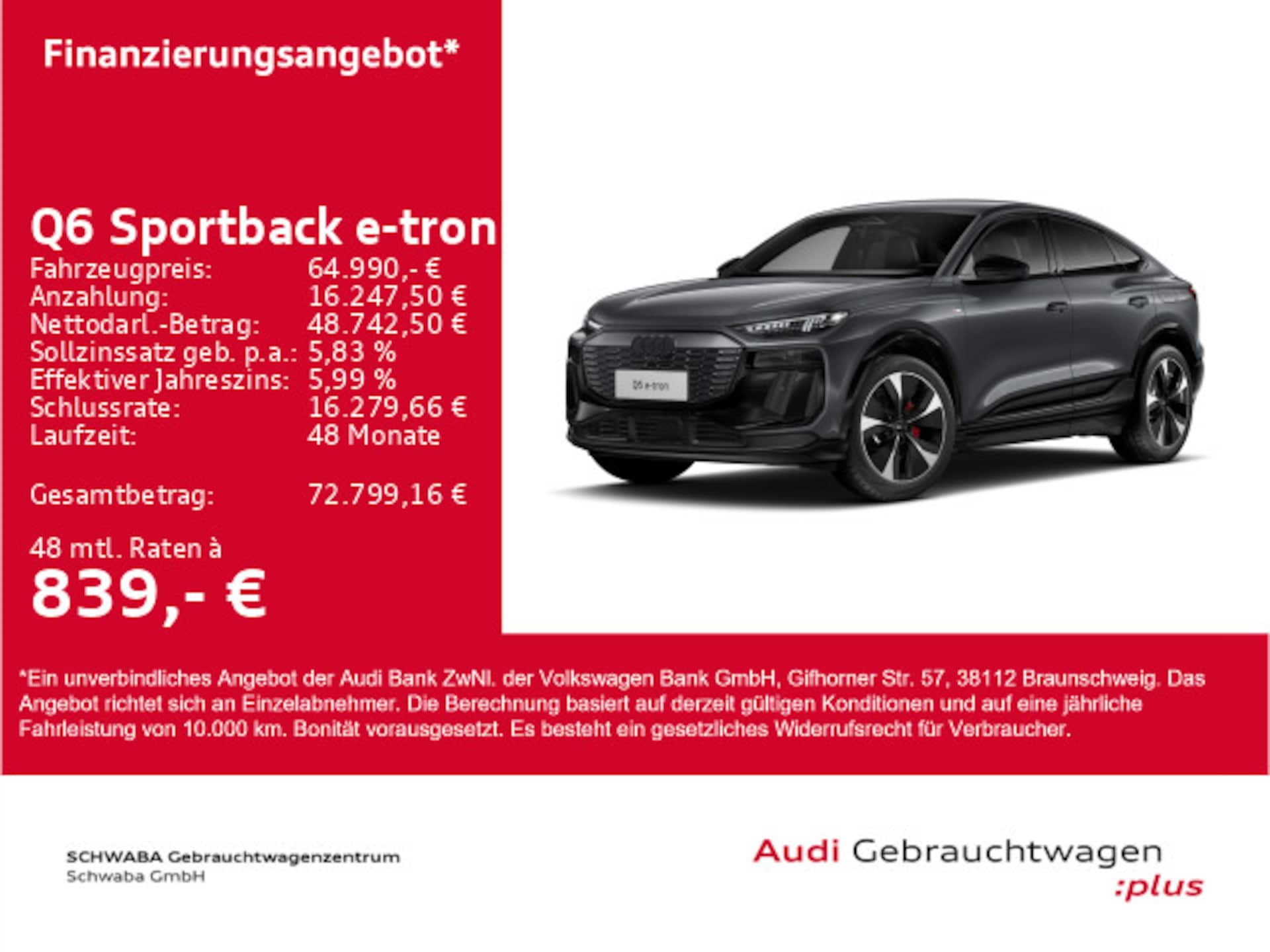 Audi Q6 Sportback e-tron