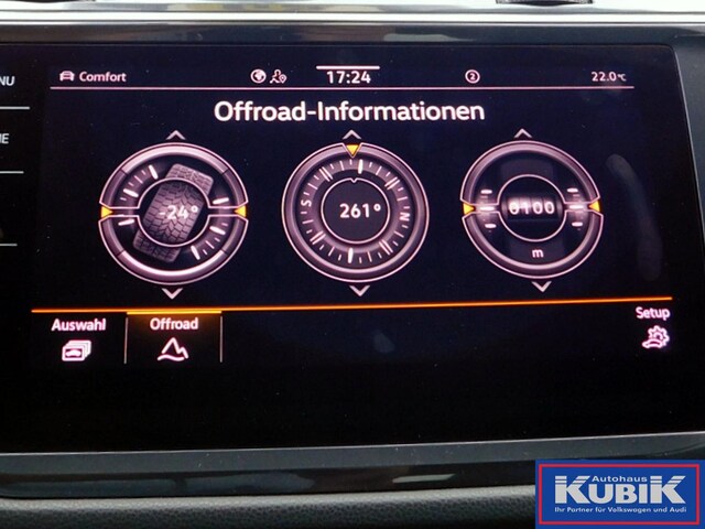 Volkswagen Tiguan Allspace