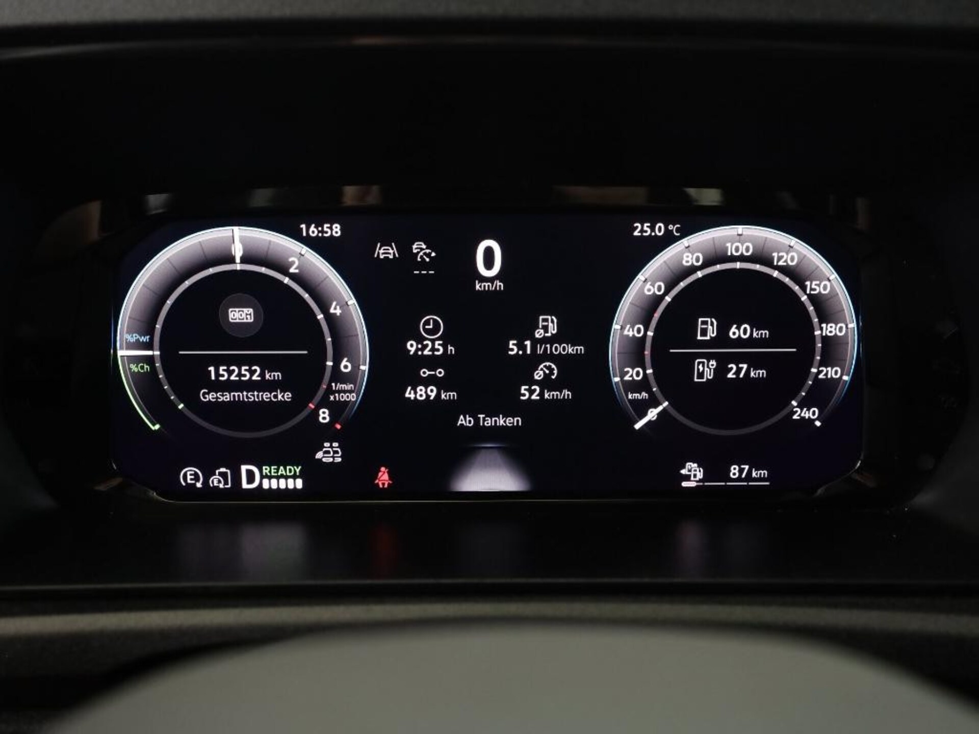 Volkswagen Caddy Basis-Modell