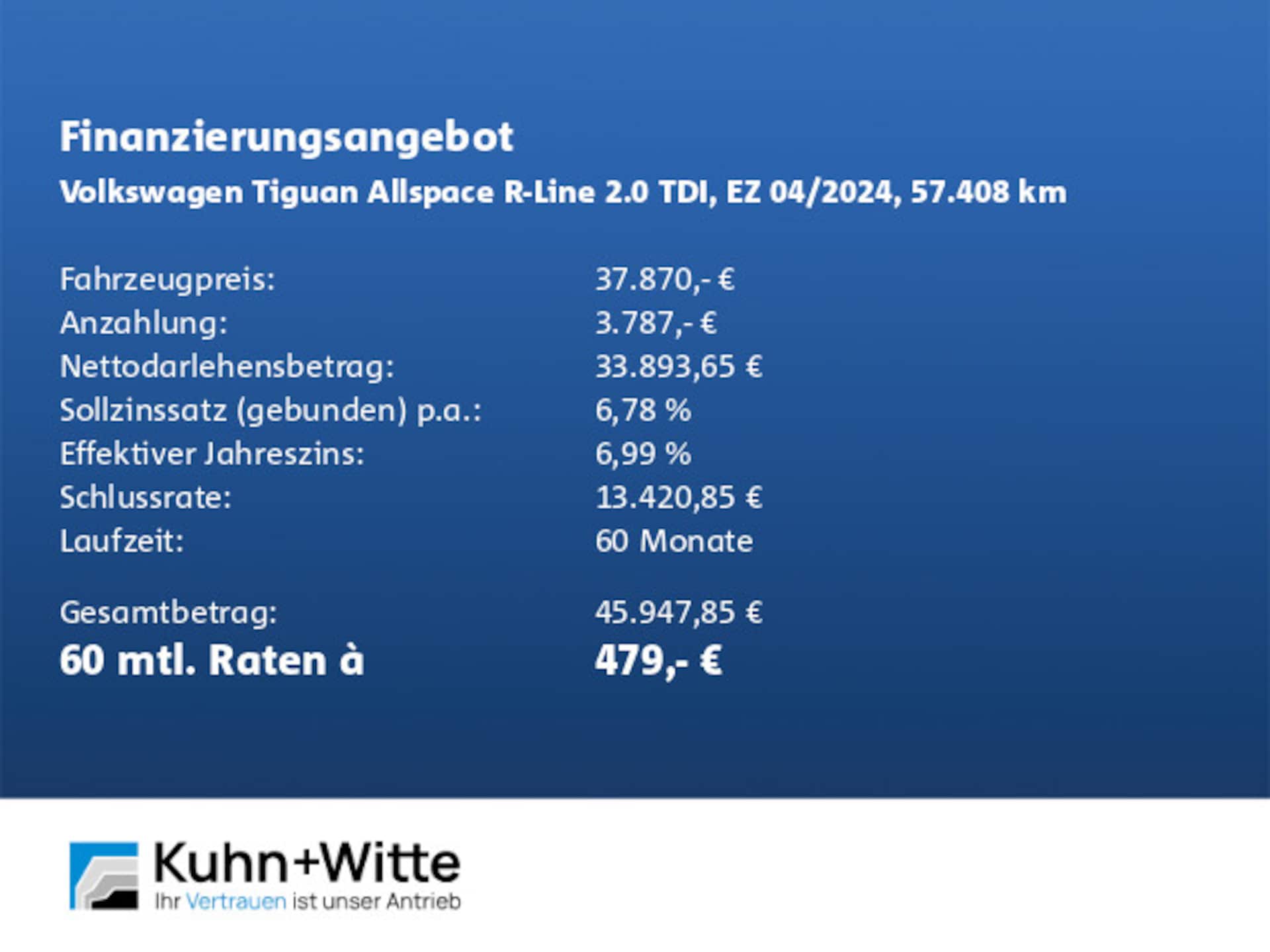 Volkswagen Tiguan Allspace R-Line