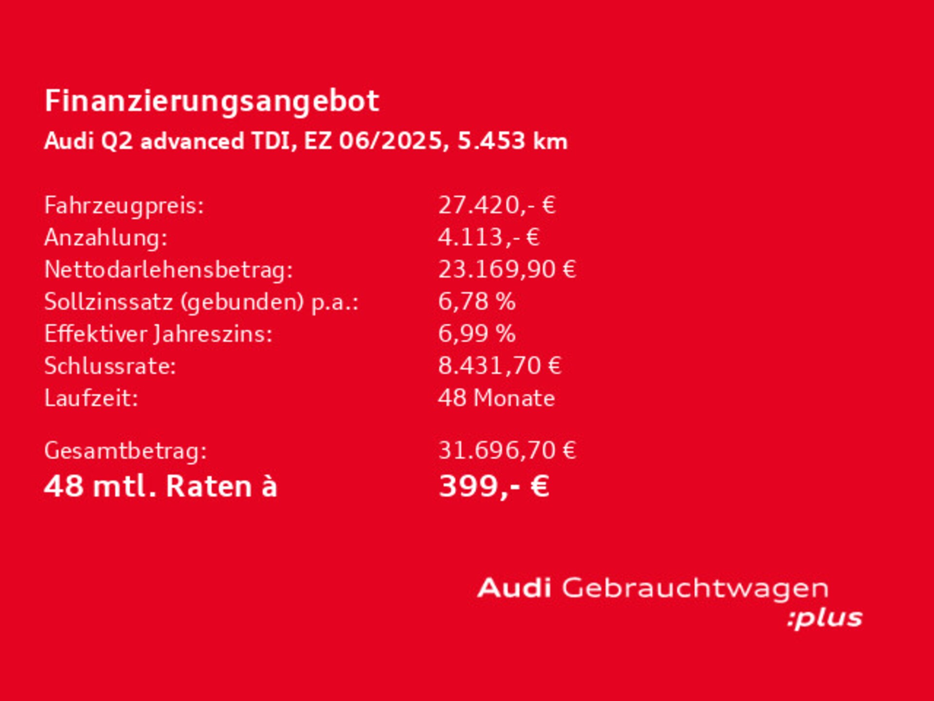 Audi Q2 Advanced