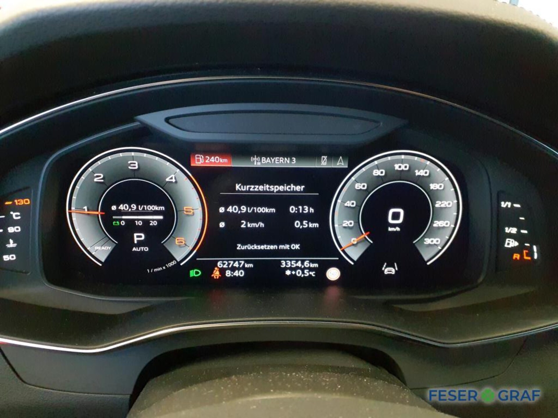 Audi A6 Avant Design