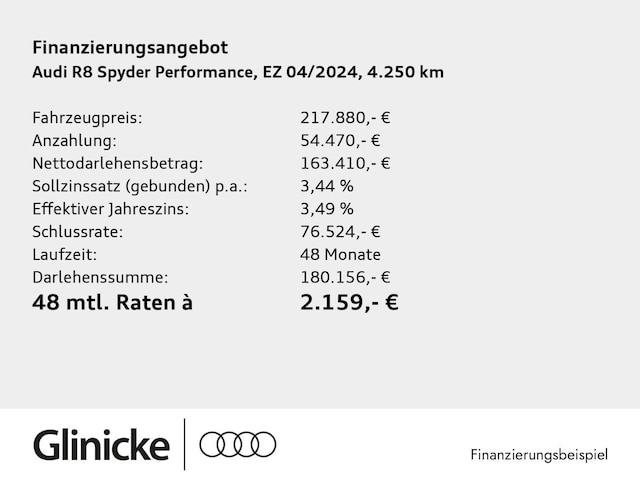 Audi R8 Spyder V10 Performance Quattro FSI Quattro S Tronic - 2024 - Joinsteer - #2