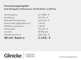 zweites Vorschaubild