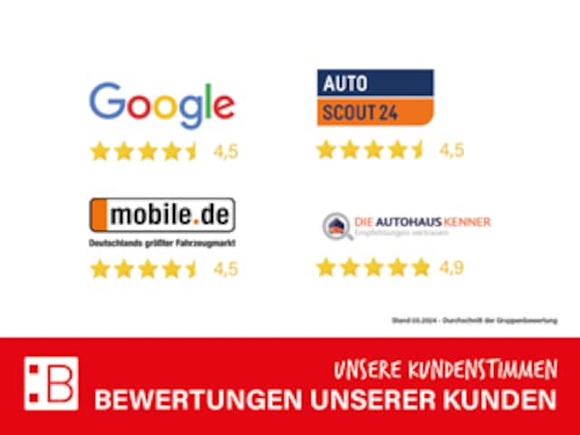 Bild des Autos 15
