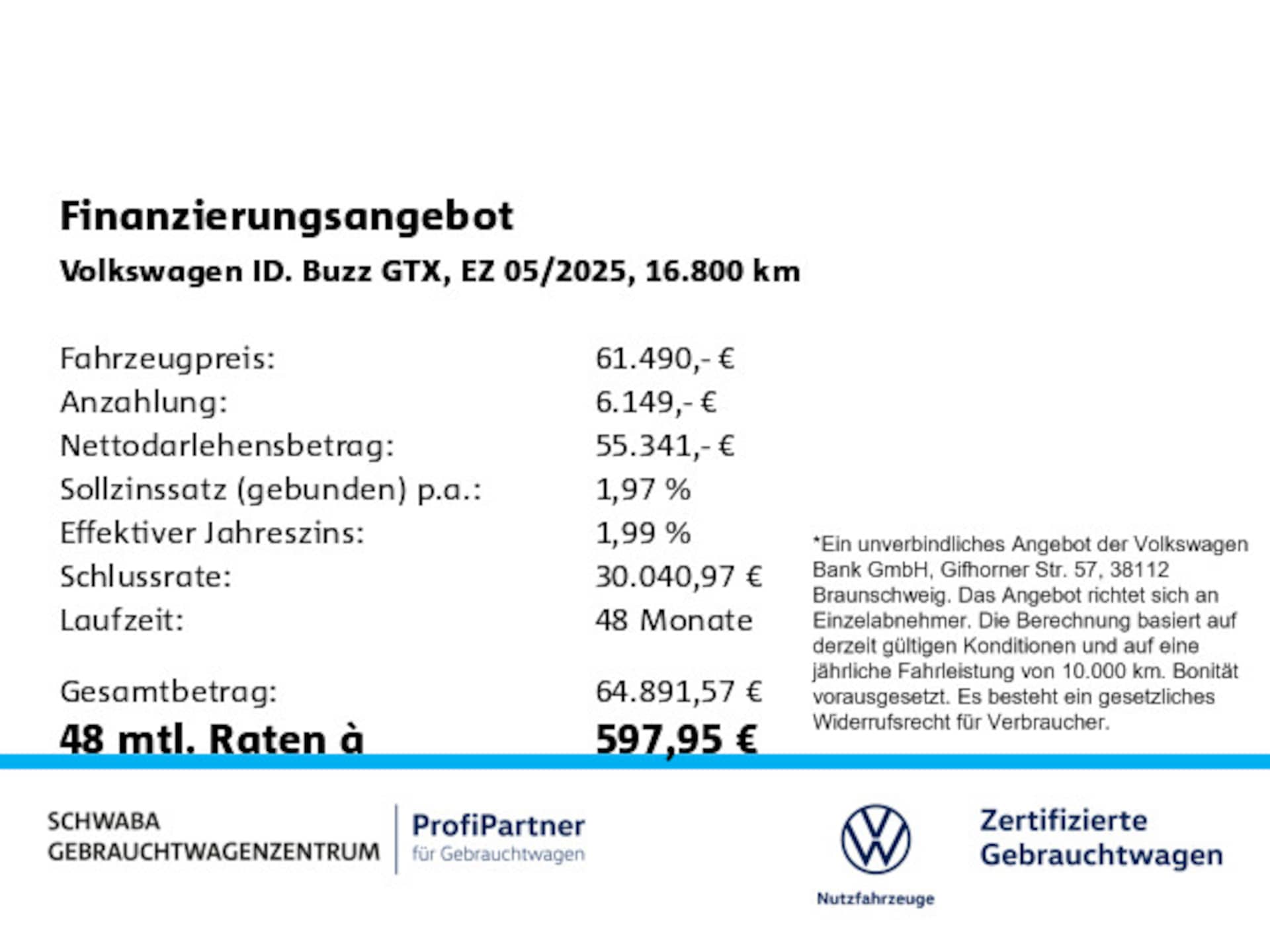 Volkswagen ID. Buzz GTX