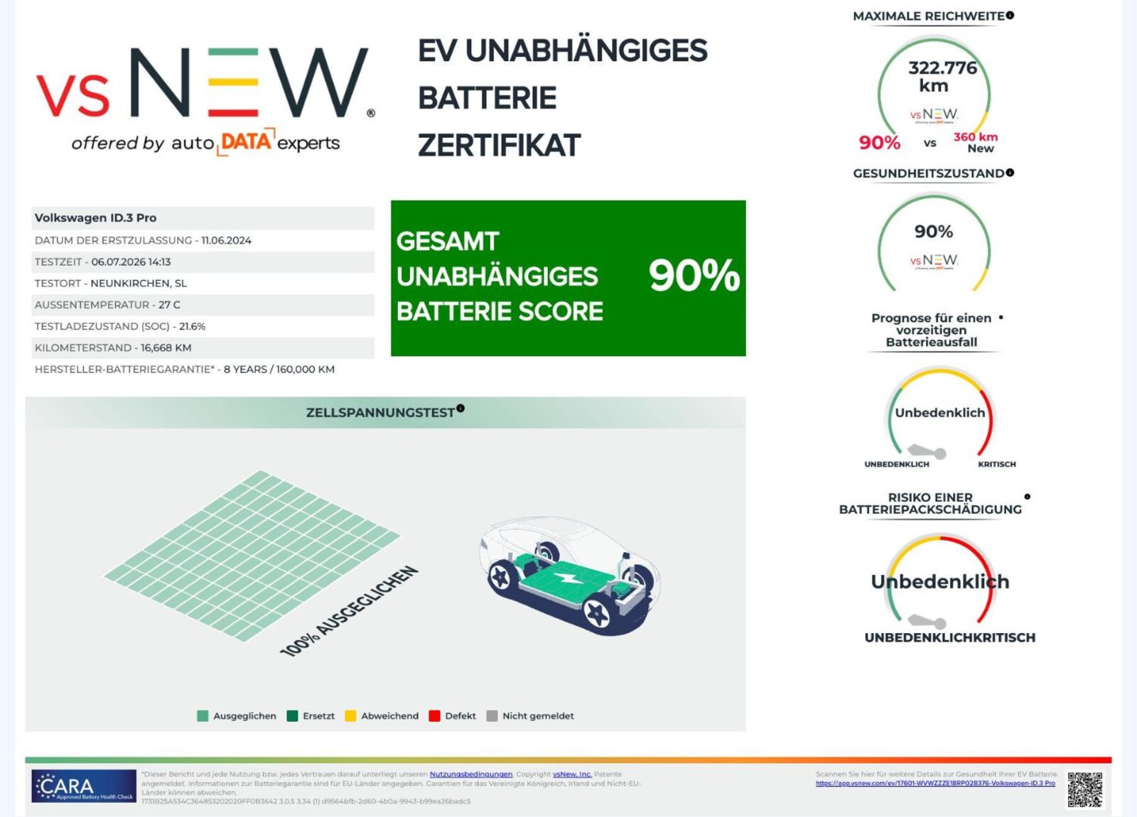 Volkswagen ID.3 – Bild 20