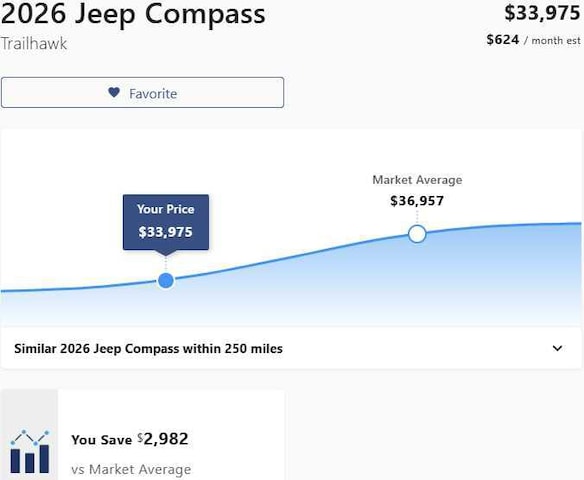 2026 Jeep Compass