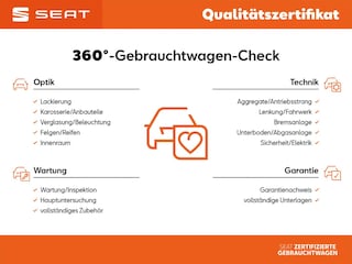 zweites Vorschaubild